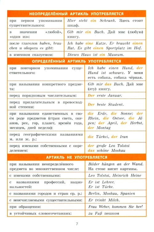 Дополнительное изображение книги «Справочник в таблицах. Немецкий язык 5-11 классы»