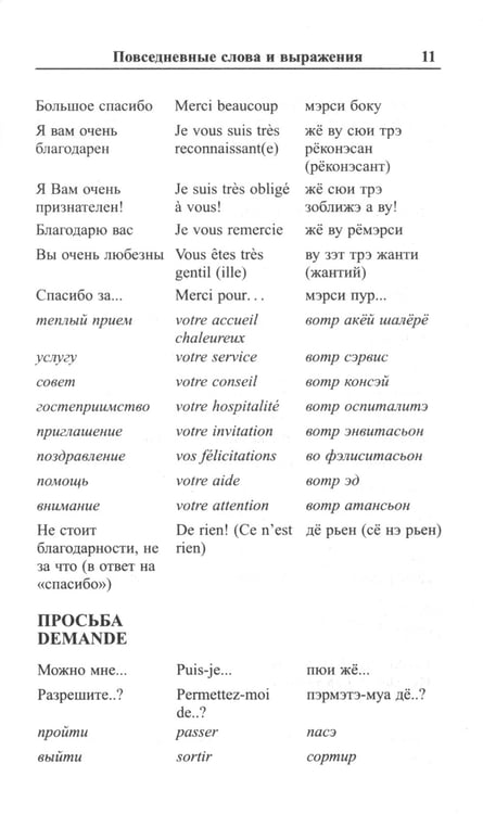 Дополнительное изображение книги «Современный русско-французский разговорник»