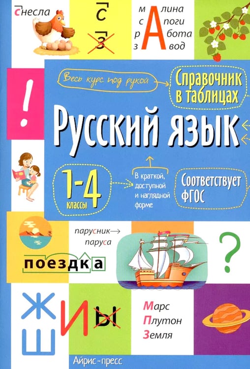 Дополнительное изображение книги «Русский язык. 1- 4 кл. Справочник в таблицах»