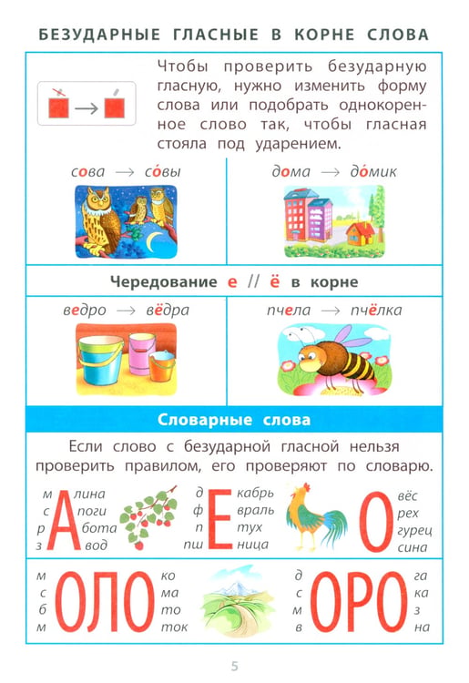 Дополнительное изображение книги «Русский язык. 1- 4 кл. Справочник в таблицах»