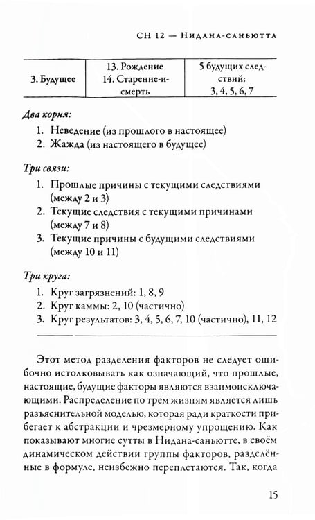 Дополнительное изображение книги «Саньютта-никая. Связанные наставления Будды. Ч. 2: Книга причинности»