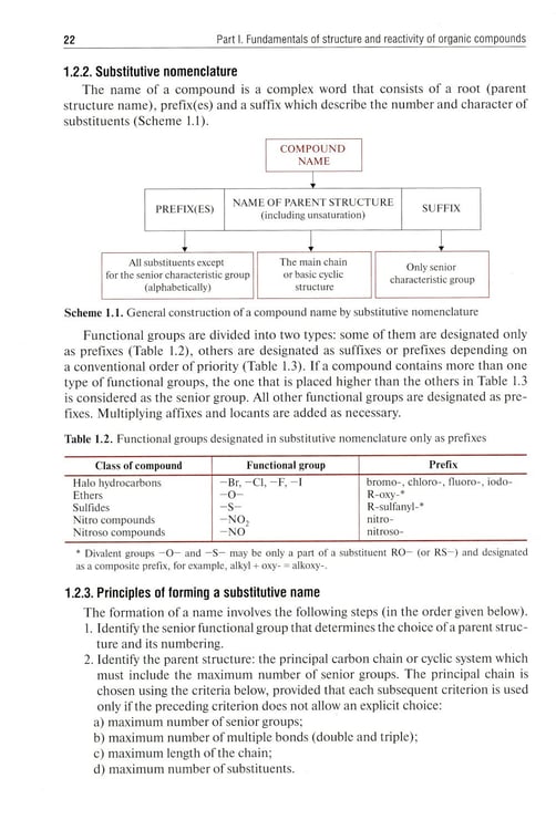 Дополнительное изображение книги «Organic chemistry = Органическая химия : textbook. (кн. на англ. яз.)»