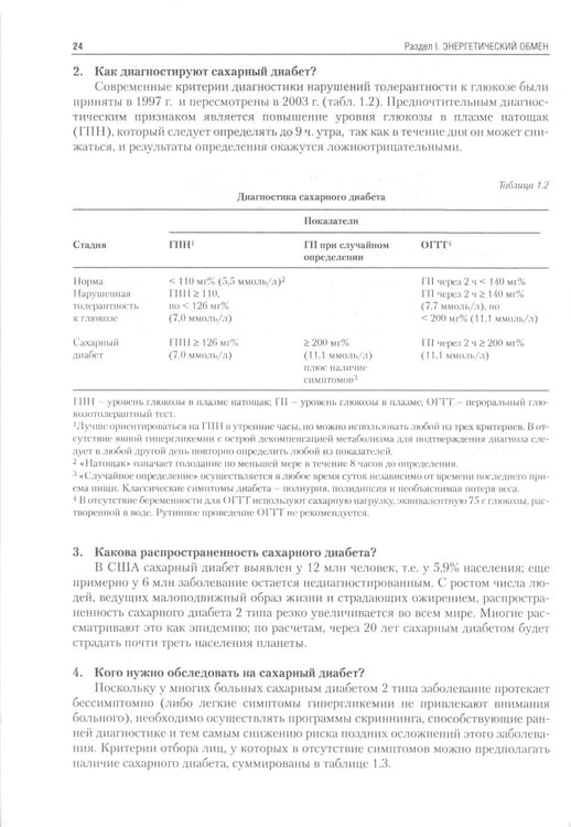 Дополнительное изображение книги «Секреты эндокринологии. 4-е изд., испр.и доп»