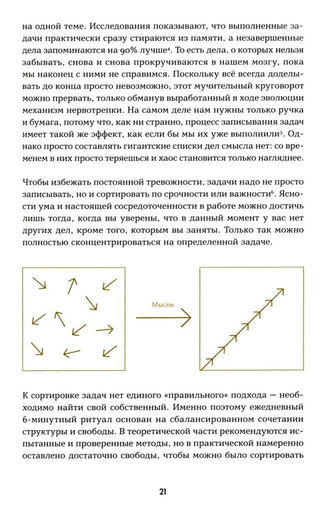 Дополнительное изображение книги «6 минут. Дневник успеха»