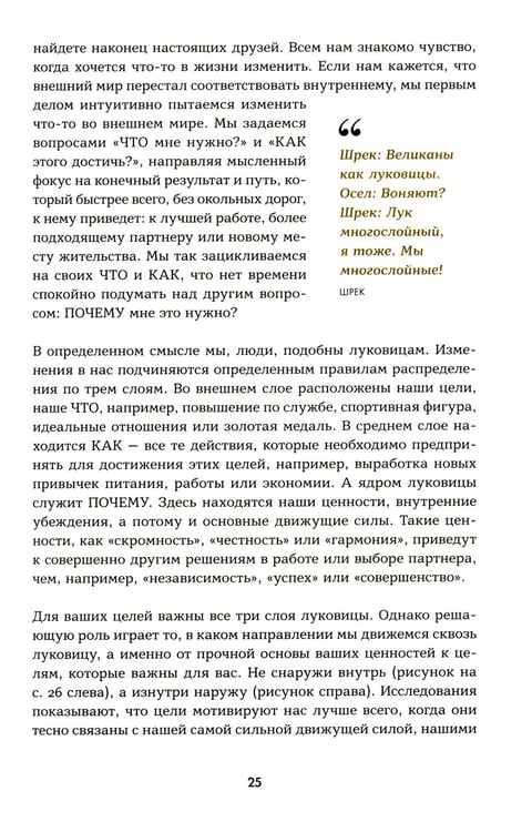 Дополнительное изображение книги «6 минут. Дневник успеха»