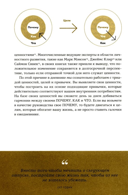 Дополнительное изображение книги «6 минут. Дневник успеха»