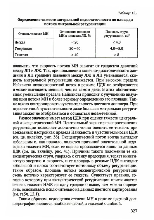 Дополнительное изображение книги «Практикум по клинической эхокардиографии: руководство для врачей»