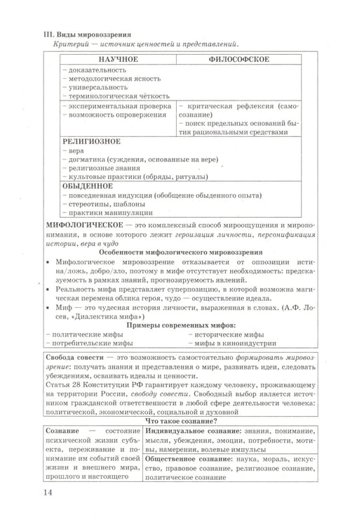 Дополнительное изображение книги «ЕГЭ 2025. Обществознание в схемах и таблицах»
