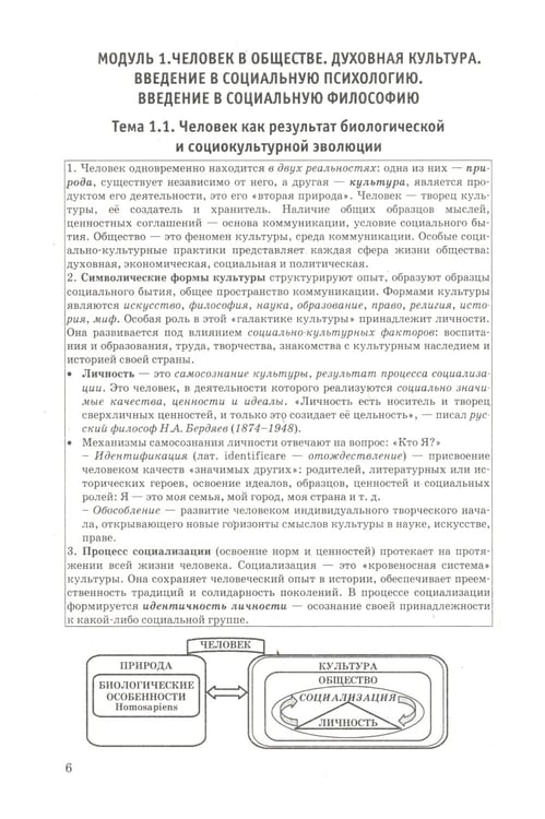 Дополнительное изображение книги «ЕГЭ 2025. Обществознание в схемах и таблицах»