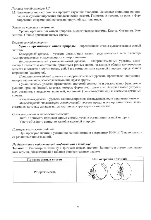 Дополнительное изображение книги «Биология. ЕГЭ 2025. Готовимся к итоговой аттестации: Учебное пособие»