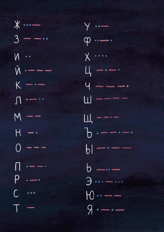 Дополнительное изображение книги «На краю света»