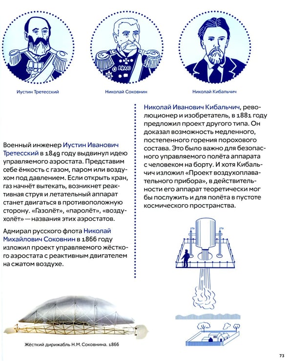 Дополнительное изображение книги «Что придумал Циолковский»