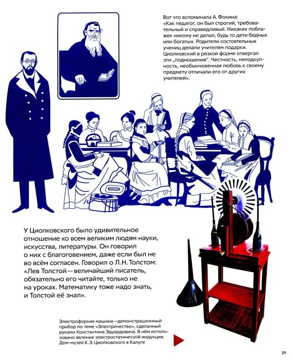 Дополнительное изображение книги «Что придумал Циолковский»