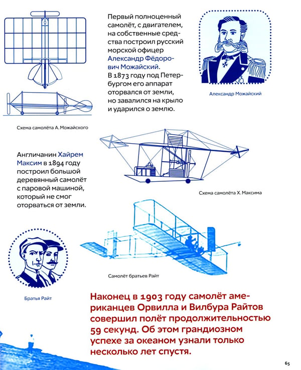 Дополнительное изображение книги «Что придумал Циолковский»