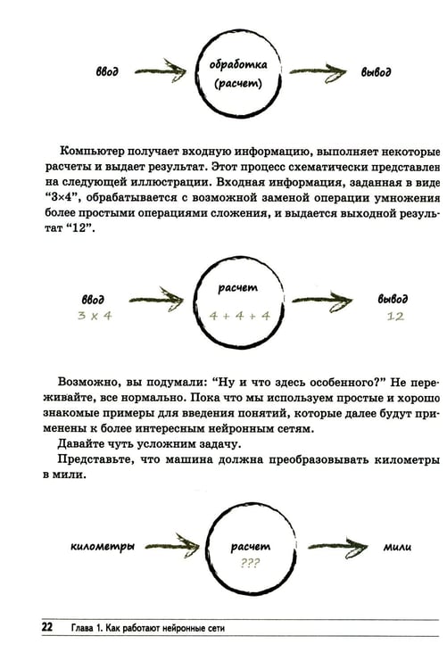 Дополнительное изображение книги «Создаем нейронную сеть»