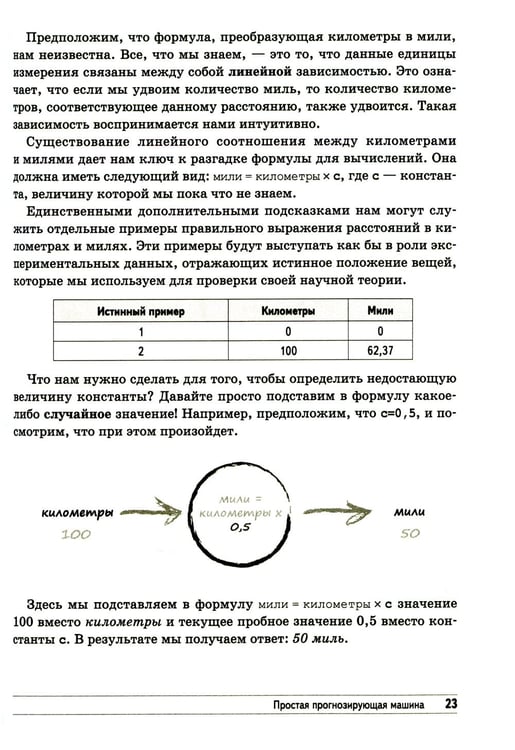 Дополнительное изображение книги «Создаем нейронную сеть»