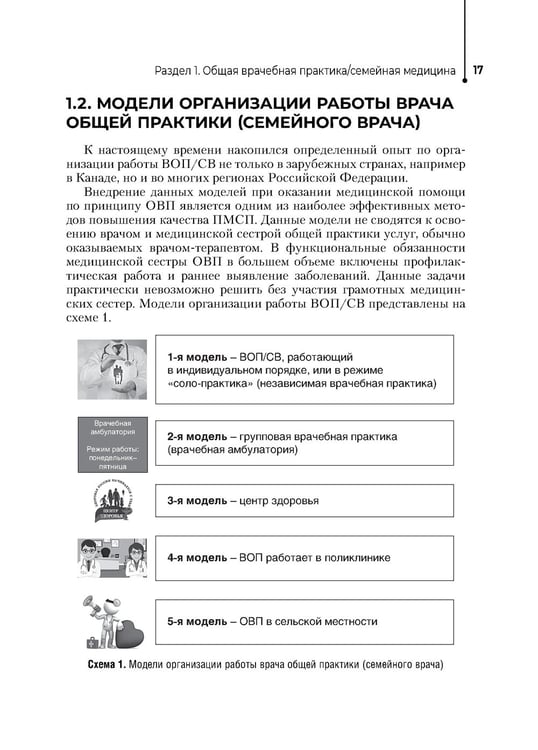 Дополнительное изображение книги «Медицинская сестра врача общей практики: Учебное пособие»