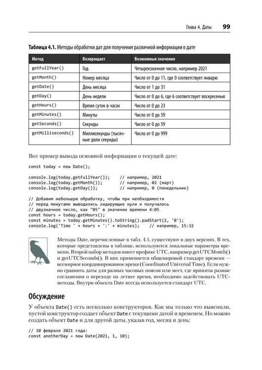 Дополнительное изображение книги «JavaScript. Рецепты для разработчиков. 3-е изд»