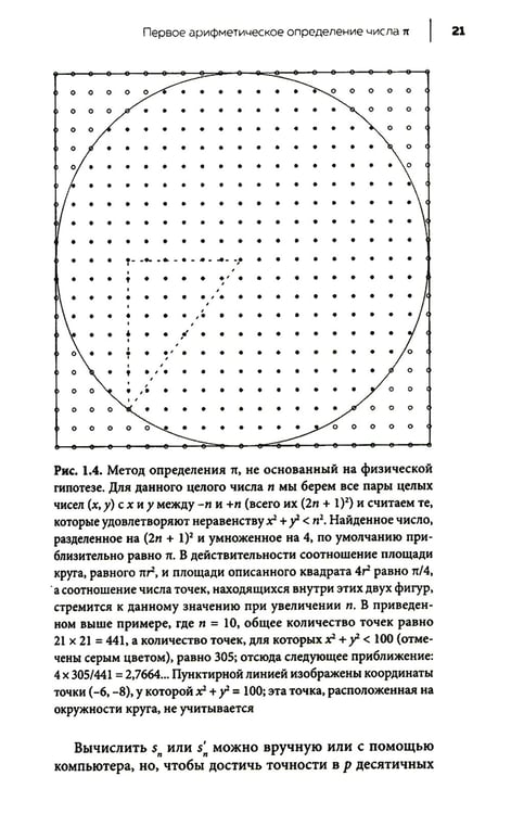 Дополнительное изображение книги «Завораживающее число Пи»
