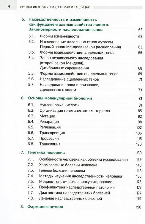 Дополнительное изображение книги «Биология в рисунках, схемах и таблицах: учебное пособие. 2-е изд., доп»