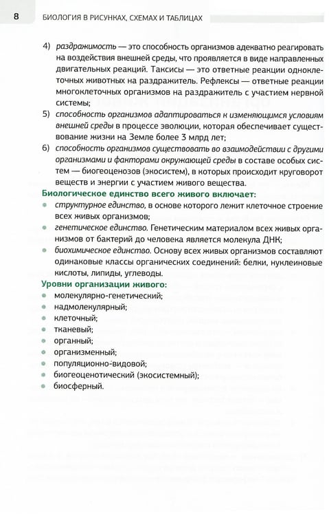 Дополнительное изображение книги «Биология в рисунках, схемах и таблицах: учебное пособие. 2-е изд., доп»