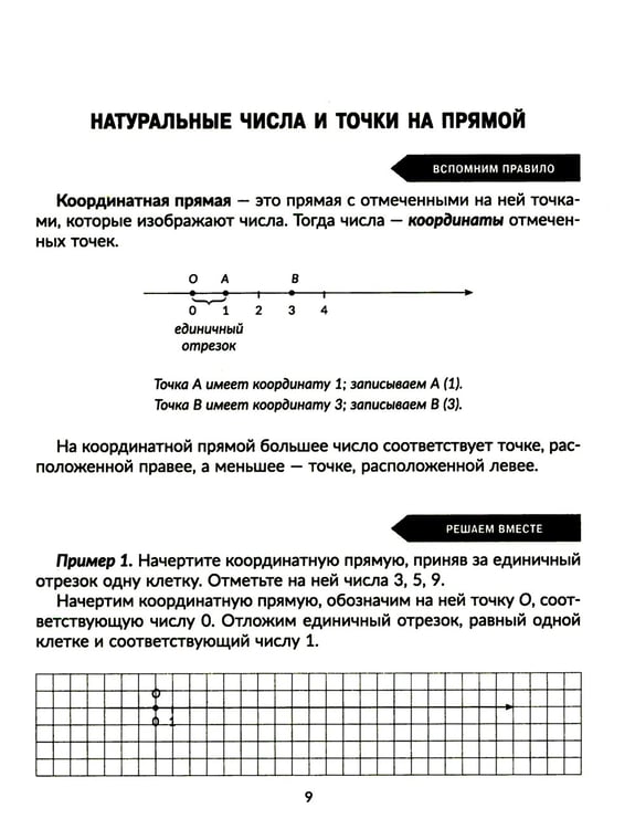 Дополнительное изображение книги «Тренажер по математике. Действия с натуральными числами. Повторяем правила, решаем примеры и задачи. 5 кл»