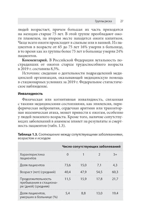 Дополнительное изображение книги «Ожоги. Диагностика и лечение. Карманный справочник»