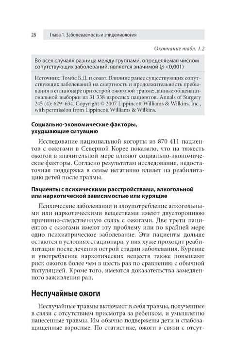 Дополнительное изображение книги «Ожоги. Диагностика и лечение. Карманный справочник»