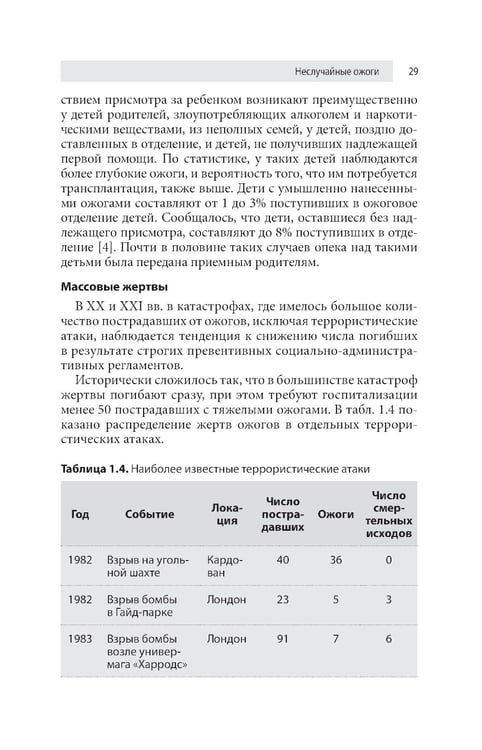 Дополнительное изображение книги «Ожоги. Диагностика и лечение. Карманный справочник»