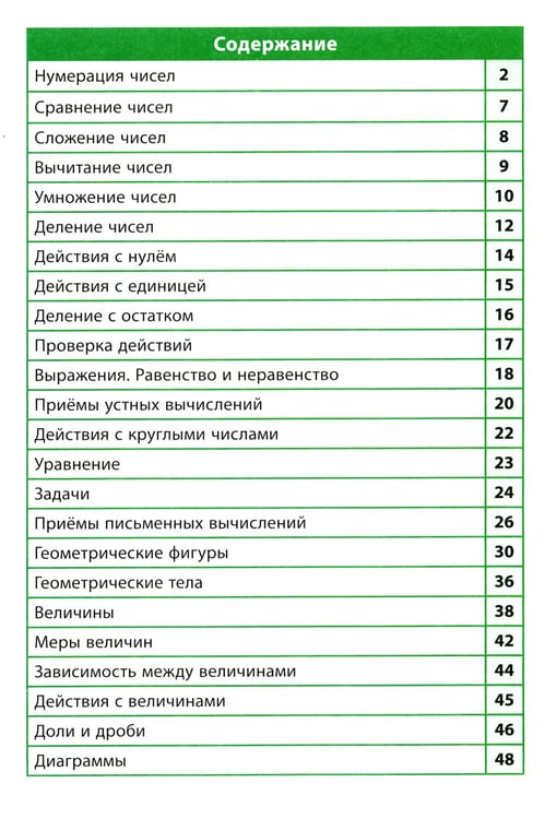 Дополнительное изображение книги «Математика. 1-4 классы. Справочная тетрадь в таблицах»