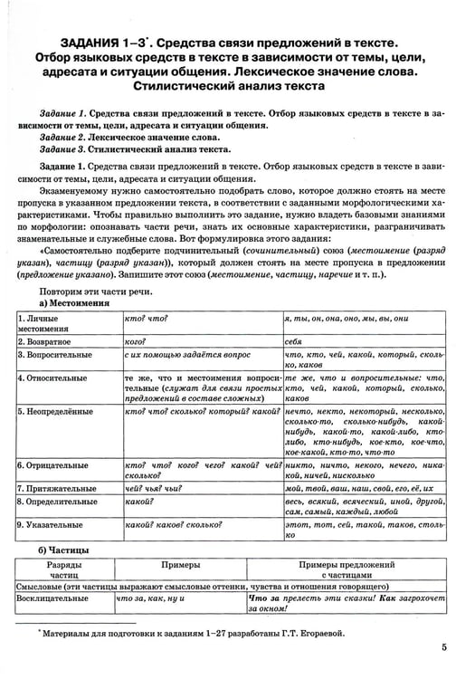 Дополнительное изображение книги «ЕГЭ 2024. На отлично. Русский язык»