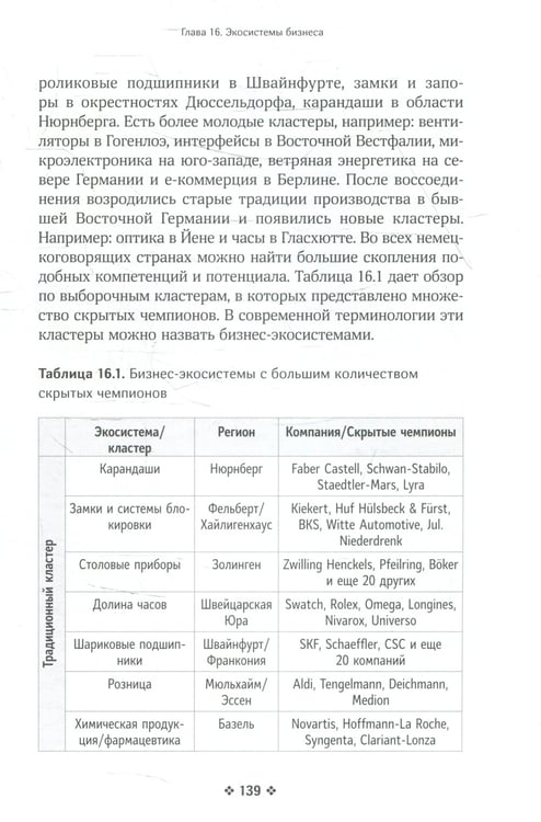 Дополнительное изображение книги «Скрытые чемпионы - новые правила игры в век Китая»