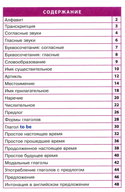 Дополнительное изображение книги «Английский язык. 1-4 классы. Справочная тетрадь в таблицах»