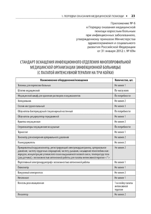 Дополнительное изображение книги «Воздушно-капельные инфекции. Стандарты медицинской помощи. Критерии оценки качества. Фармакологический справочник. 2-е изд»