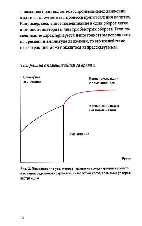 Дополнительное изображение книги «Про все, кроме эспрессо: Профессиональные способы приготовления кофе. 2-е изд»
