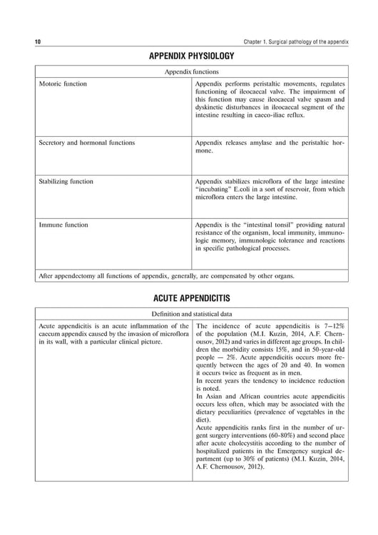 Дополнительное изображение книги «The Course of Faculty (Analitical) Surgery in Pictures, Tables and Schemes»