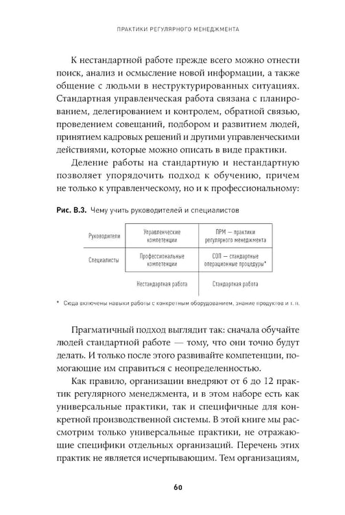 Дополнительное изображение книги «Практики регулярного менеджмента: Управление исполнением, управление командой»