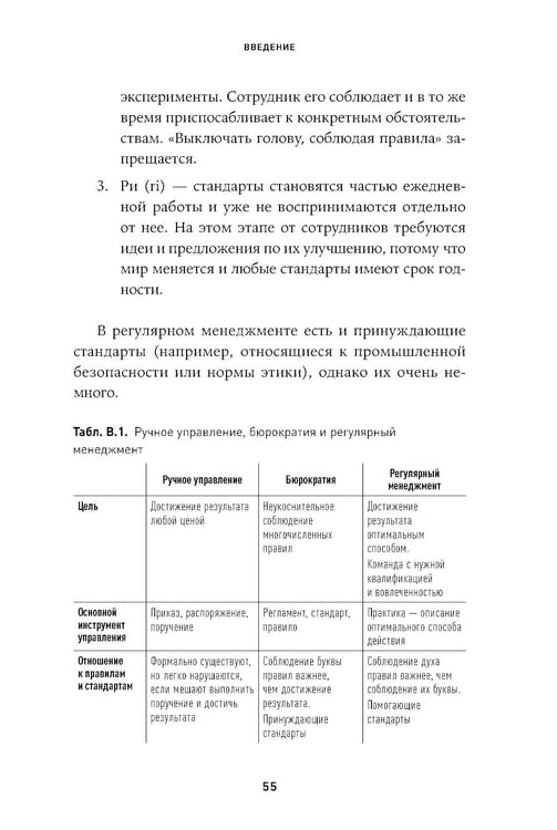 Дополнительное изображение книги «Практики регулярного менеджмента: Управление исполнением, управление командой»