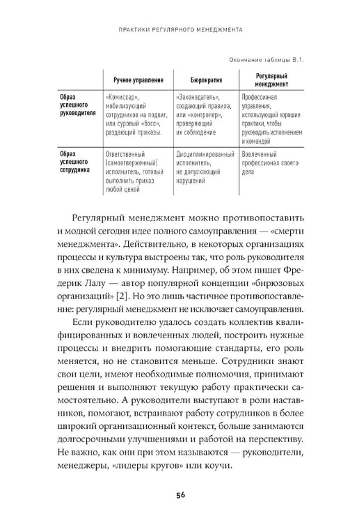 Дополнительное изображение книги «Практики регулярного менеджмента: Управление исполнением, управление командой»