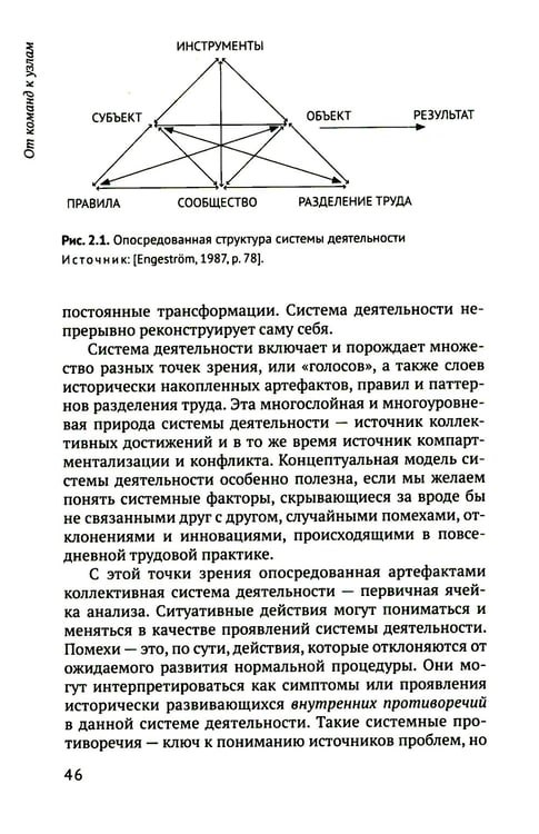 Дополнительное изображение книги «От команд к узлам. Теоретико-деятельностные исследования сотрудничества и обучения в процессе труда»
