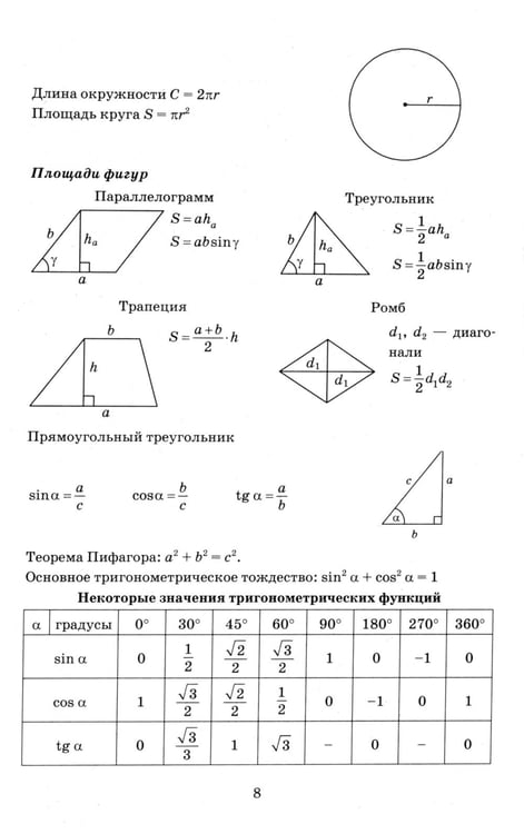 Дополнительное изображение книги «ОГЭ 2024. Математика. 40 тренировочных вариантов ОГЭ и теоретический справочник»