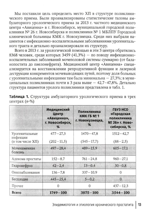 Дополнительное изображение книги «Простатит. 2-е изд., перераб. и доп»