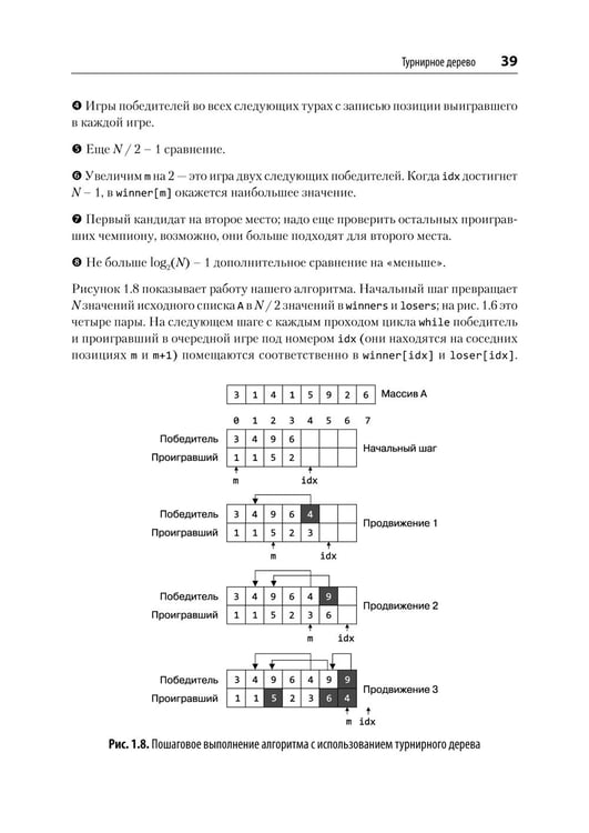 Дополнительное изображение книги «Алгоритмы. С примерами на Python»
