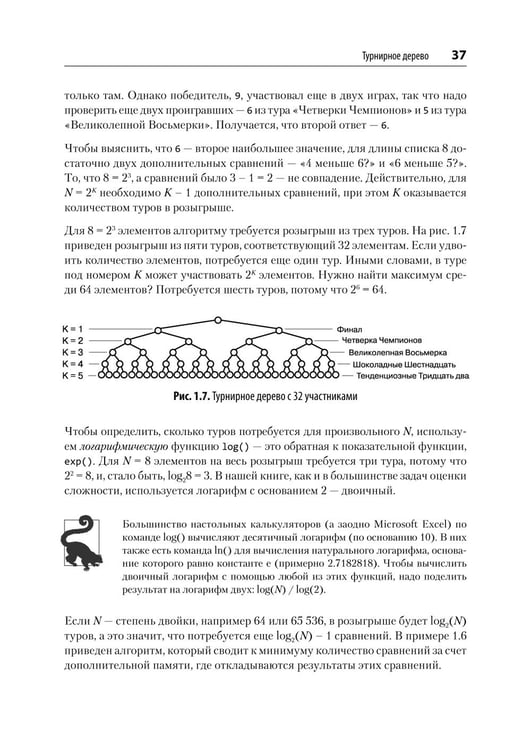 Дополнительное изображение книги «Алгоритмы. С примерами на Python»