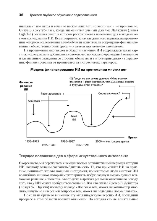 Дополнительное изображение книги «Грокаем глубокое обучение с подкреплением»
