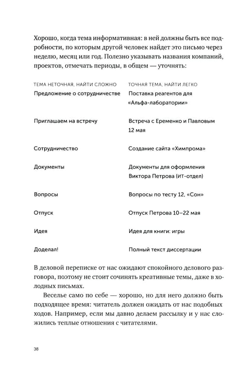 Дополнительное изображение книги «Новые правила деловой переписки»