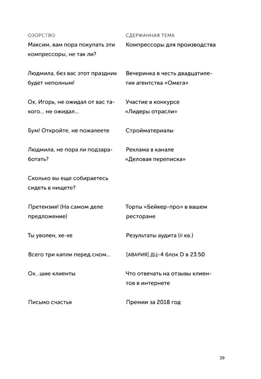 Дополнительное изображение книги «Новые правила деловой переписки»
