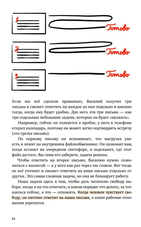 Дополнительное изображение книги «Текст по полочкам: Краткое пособие по деловой переписке»