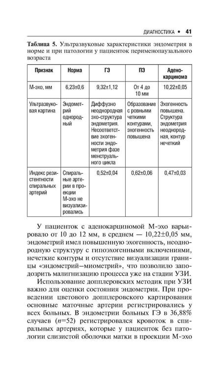 Дополнительное изображение книги «Гиперплазия эндометрия. 3-е изд., перераб. и доп»