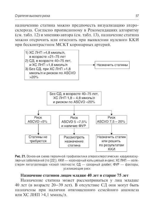 Дополнительное изображение книги «Краткое руководство по кардиоваскулярной профилактике»